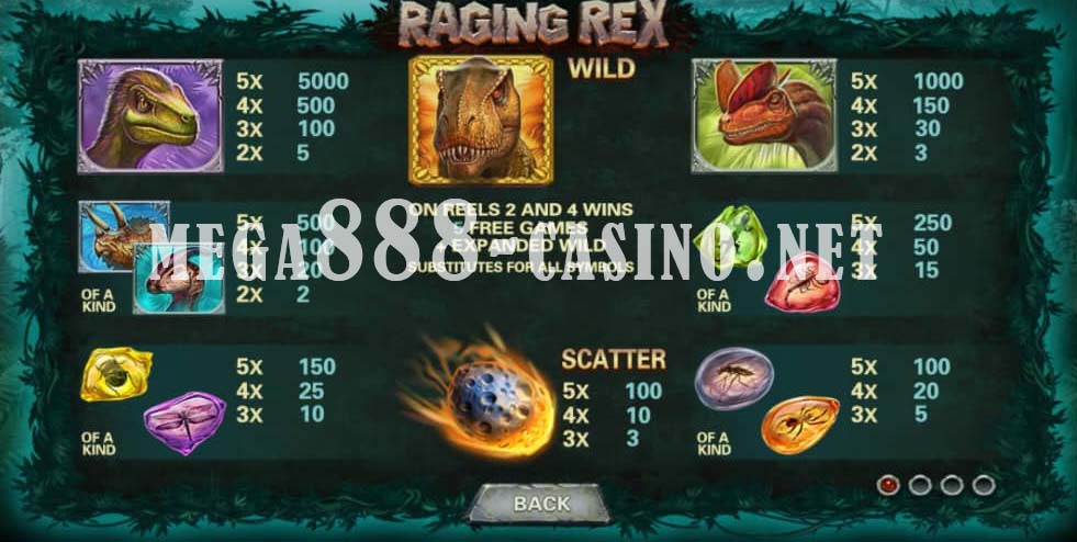 raging rex